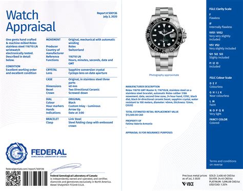 rolex watch valuation for insurance|rolex value chart.